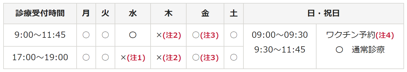 診療時間・診療科目